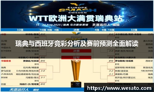 瑞典与西班牙竞彩分析及赛前预测全面解读
