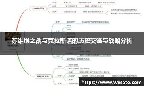 苏维埃之战与克拉斯诺的历史交锋与战略分析